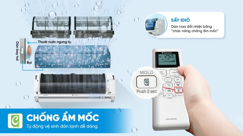 에어컨 Daikin Inverter 2 HP FTKB50ZVMV - 편의 기능
