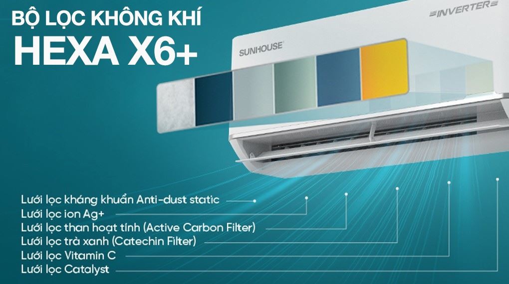 Máy lạnh Sunhouse Inverter 2 HP SHR-AW18IC650 - Khả năng lọc không khí