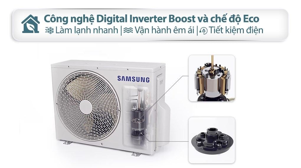 Samsung Wind-Free Inverter 1 HP AR10CYECAWKNSV air conditioner - Energy-saving technology