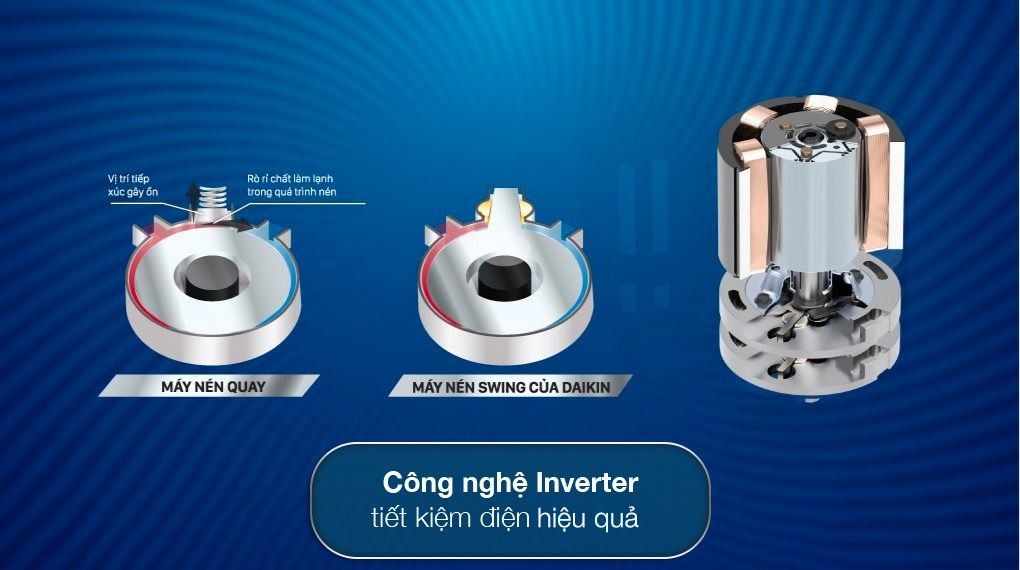 절전 - Daikin 인버터 냉난방 에어컨 1.5 HP ATHF35XVMV