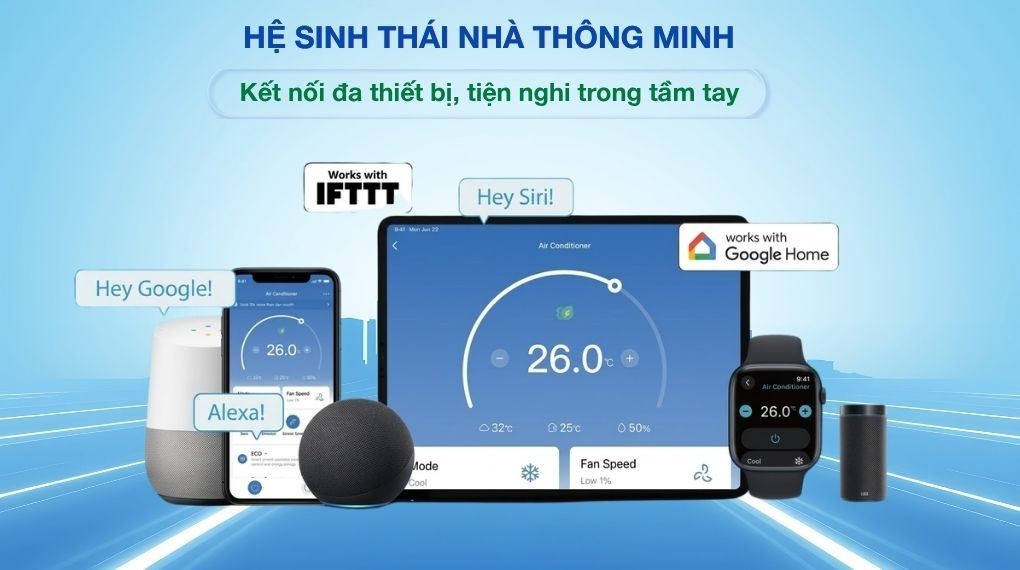 Máy lạnh Comfee Inverter 1.5 HP CFS-13VDM - Hệ sinh thái nhà thông minh