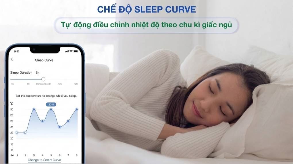 Máy lạnh Comfee Inverter 1 HP CFS-10VDM - Chế độ Sleep Curve