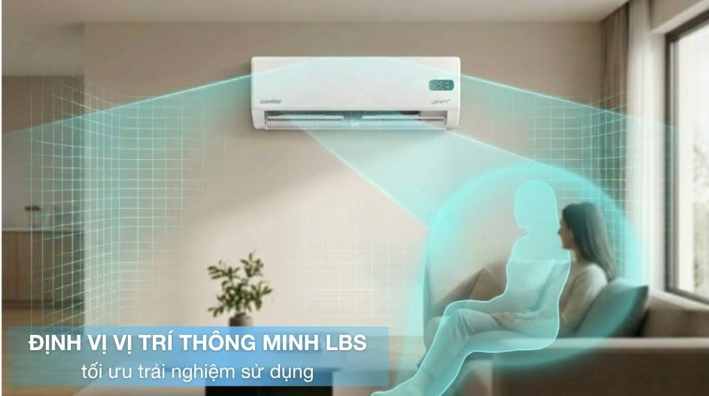 Airflow mechanism - Comfee Inverter 1.5 HP CFS-13VGX air conditioner