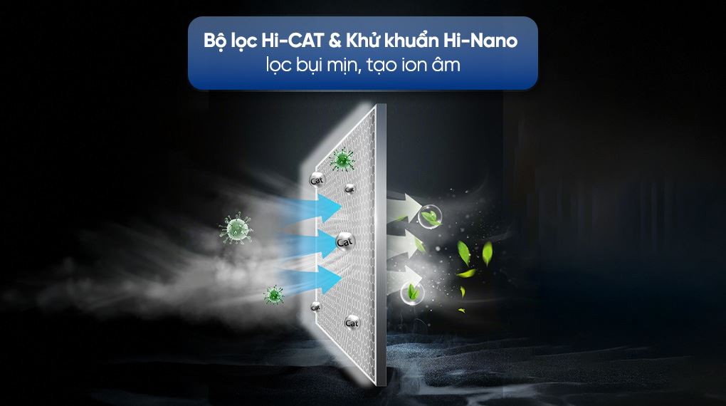 Air filtration - Hisense Inverter 1 HP AS-10TR4RGUUA00 air conditioner