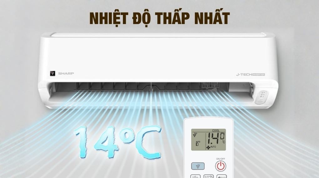 Temperature - Sharp Inverter 1.5 HP AH-XP13DSW air conditioner