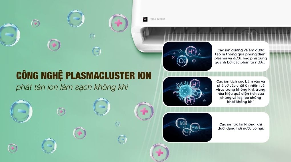 플라즈마클러스터 이온 - 에어컨 Sharp Inverter 1 HP AH-XP10DSW
