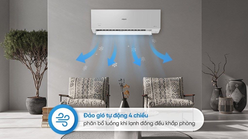 Aqua Inverter 1.5 HP AQA-RUV13VS air conditioner - Airflow mechanism