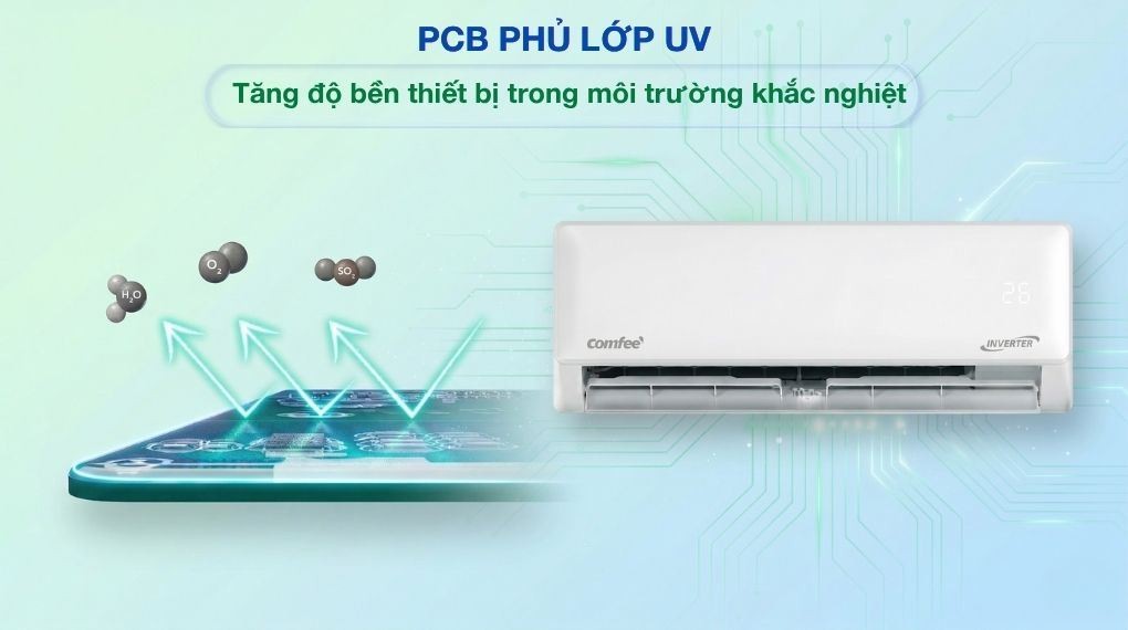 에어컨 Comfee Inverter 2 HP CFS-18VDM - PCB의 UV 코팅