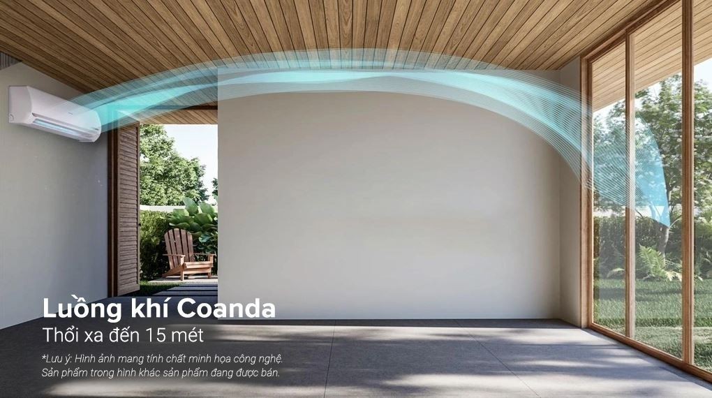 Coanda 기류 - Sharp Inverter 2 HP AH-X18DEW 에어컨
