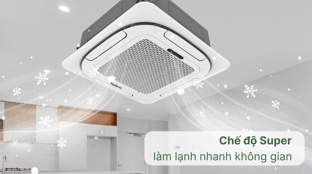 Nagakawa 2 HP NT-C18R1T20 천장형 에어컨 - 냉방 기술