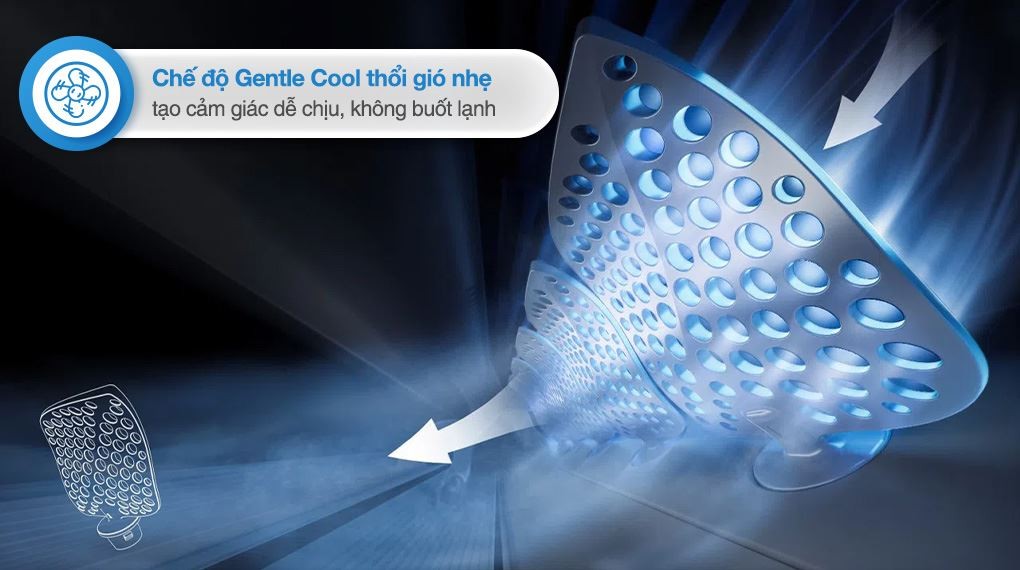 에어컨 TCL Inverter 1.5 HP TAC-BR13CSV/TB - Gentle Cool 모드