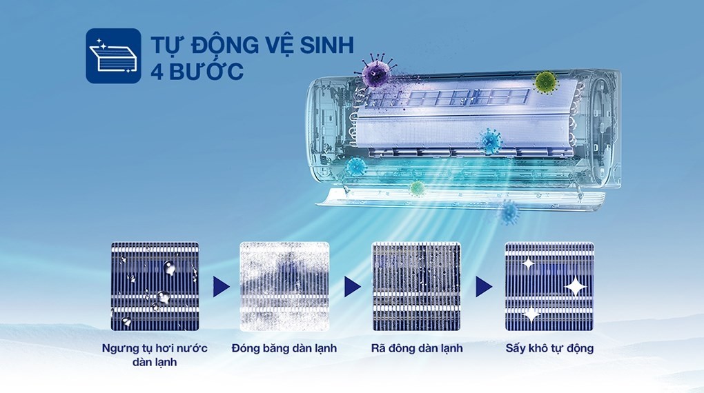 AUX Inverter 1 HP AW10CAA4DI-3VN air conditioner - Features