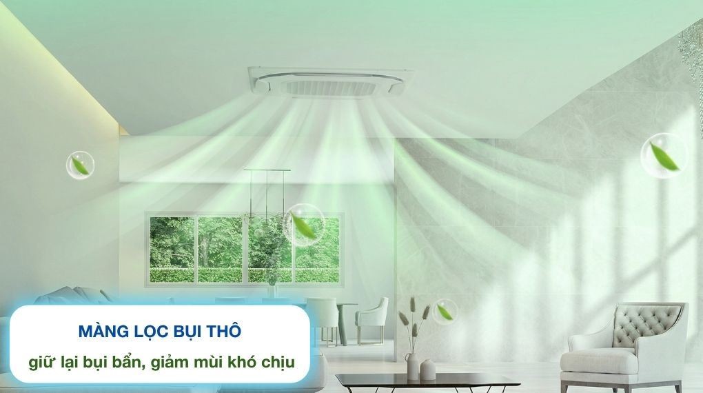 Air filtering capability - Nagakawa Inverter 5.5 HP NIT-C50R2U35 ceiling cassette air conditioner