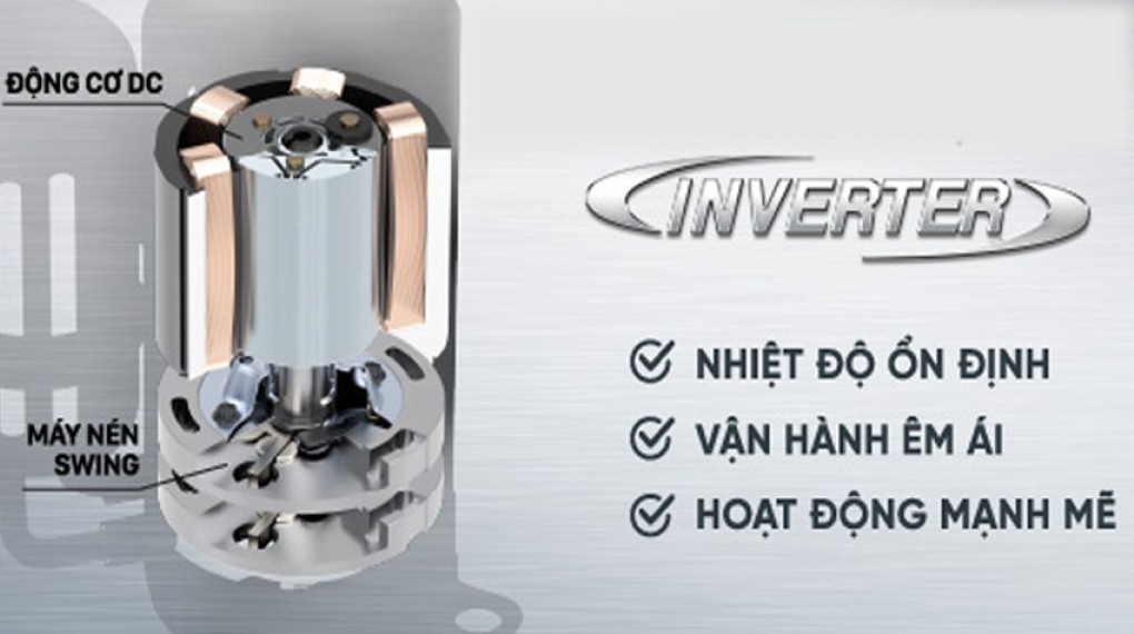 에어컨 Daikin Inverter 1.5 HP FTKZ35VVMV - 인버터 기술
