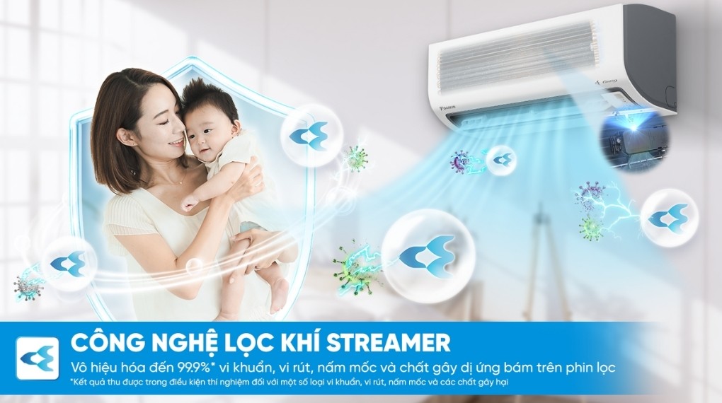 에어컨 Daikin Inverter 1 HP FTKY25ZVMV - 공기 정화 성능