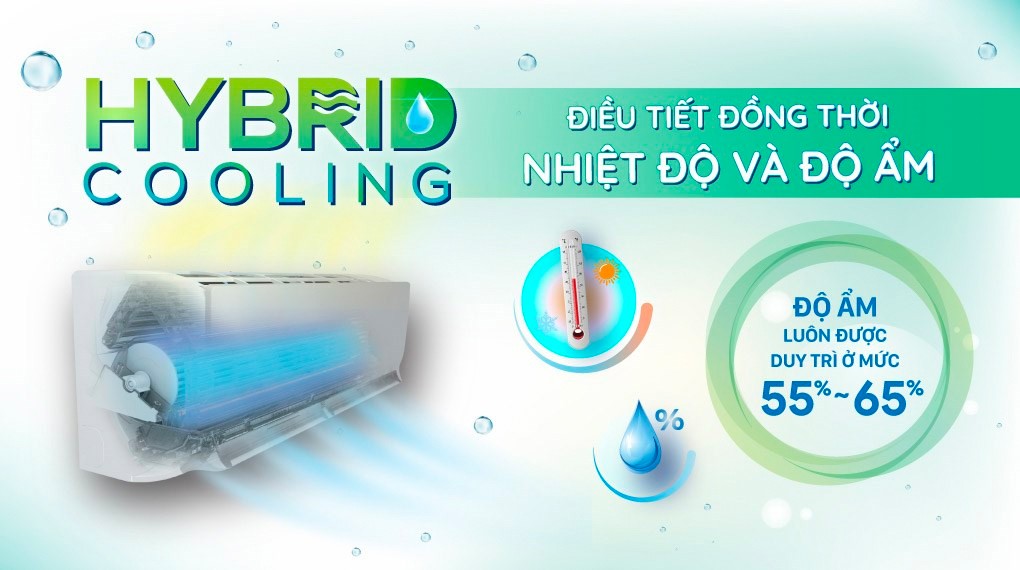 에어컨 Daikin Inverter 1.5 HP FTKZ35VVMV - 탈취 기술