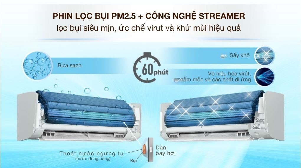 Daikin 인버터 냉난방 에어컨 1 HP FTHF25XVMV - 공기 정화 성능