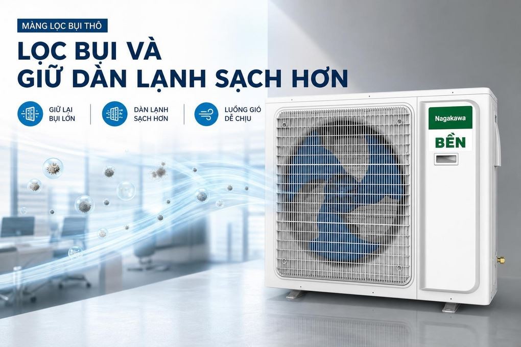 Nagakawa Inverter 4 HP ceiling cassette air conditioner NIT-C36R2U35 - Dust filtering and a cleaner indoor unit