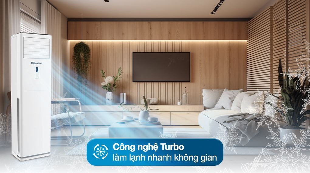 Máy lạnh tủ đứng Nagakawa 5.5 HP NP-C50R1K58 (3 pha) - Công nghệ làm lạnh