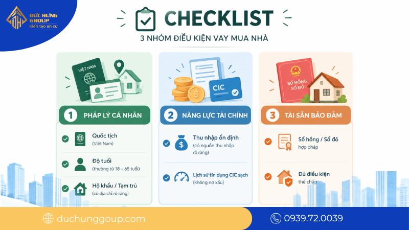 Các điều kiện cơ bản để được xét duyệt hồ sơ mua nhà vay ngân hàng