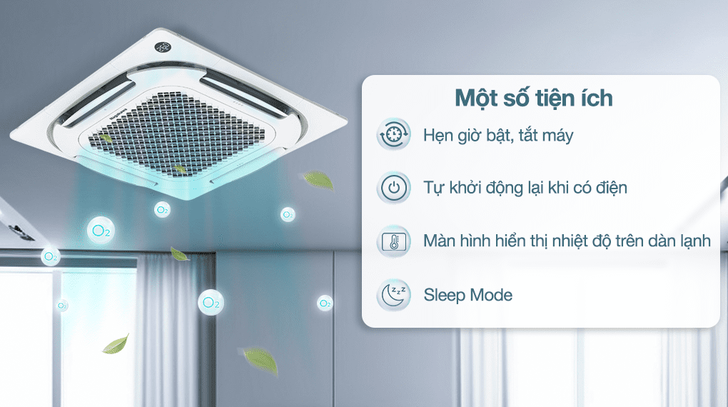 Features - Nagakawa Inverter 2 HP NIT-C18R2U35 ceiling cassette air conditioner