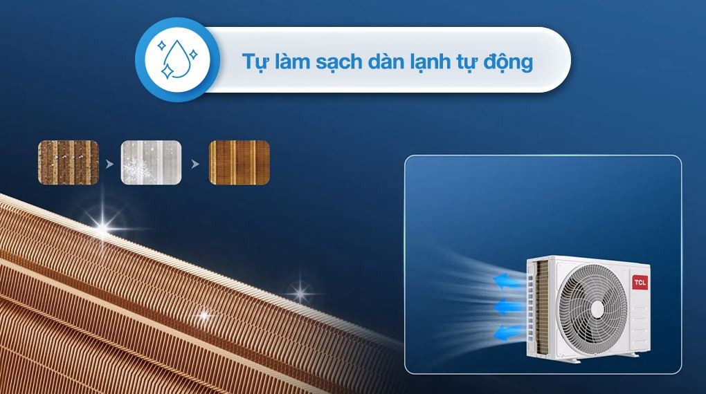 에어컨 TCL Inverter 1.5 HP TAC-BR13CSV/TB - 자동 청소