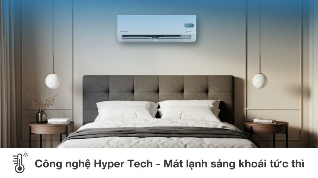 에어컨 Comfee Inverter 1.5 HP CFS-13VGPF - 냉방 기술