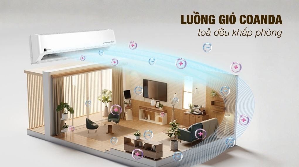 코안다 기류 - 에어컨 Sharp Inverter 1 HP AH-XP10DSW